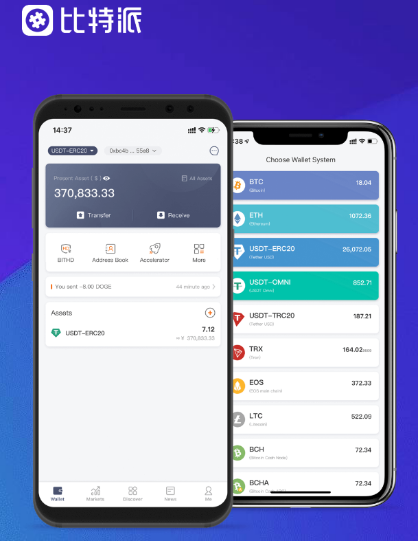 libra